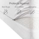 Weekender Mattress Protectors Full WK0PFFEP IMAGE 5