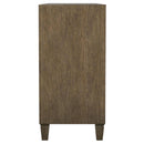 Coaster Furniture Matisse Sideboard 108315 IMAGE 6