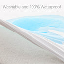Weekender Mattress Protectors Full WK0PFFEP IMAGE 6