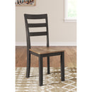  Signature Design by Ashley Gesthaven D396-01 Dining Room Side Chair IMAGE 5