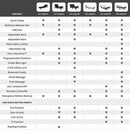  Furniture of America Somnerside III MT-ADJ303-Q Queen Adjustable Bed Base IMAGE 4