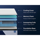  Nectar Sleep Nectar Classic Hybrid M14011 Twin Mattress IMAGE 6